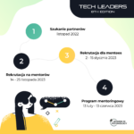 Tech Leaders 8